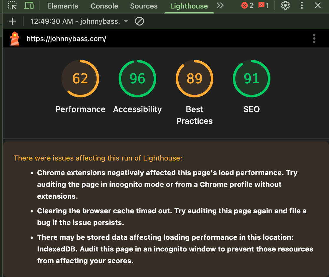 Lighthouse Overall Scores
